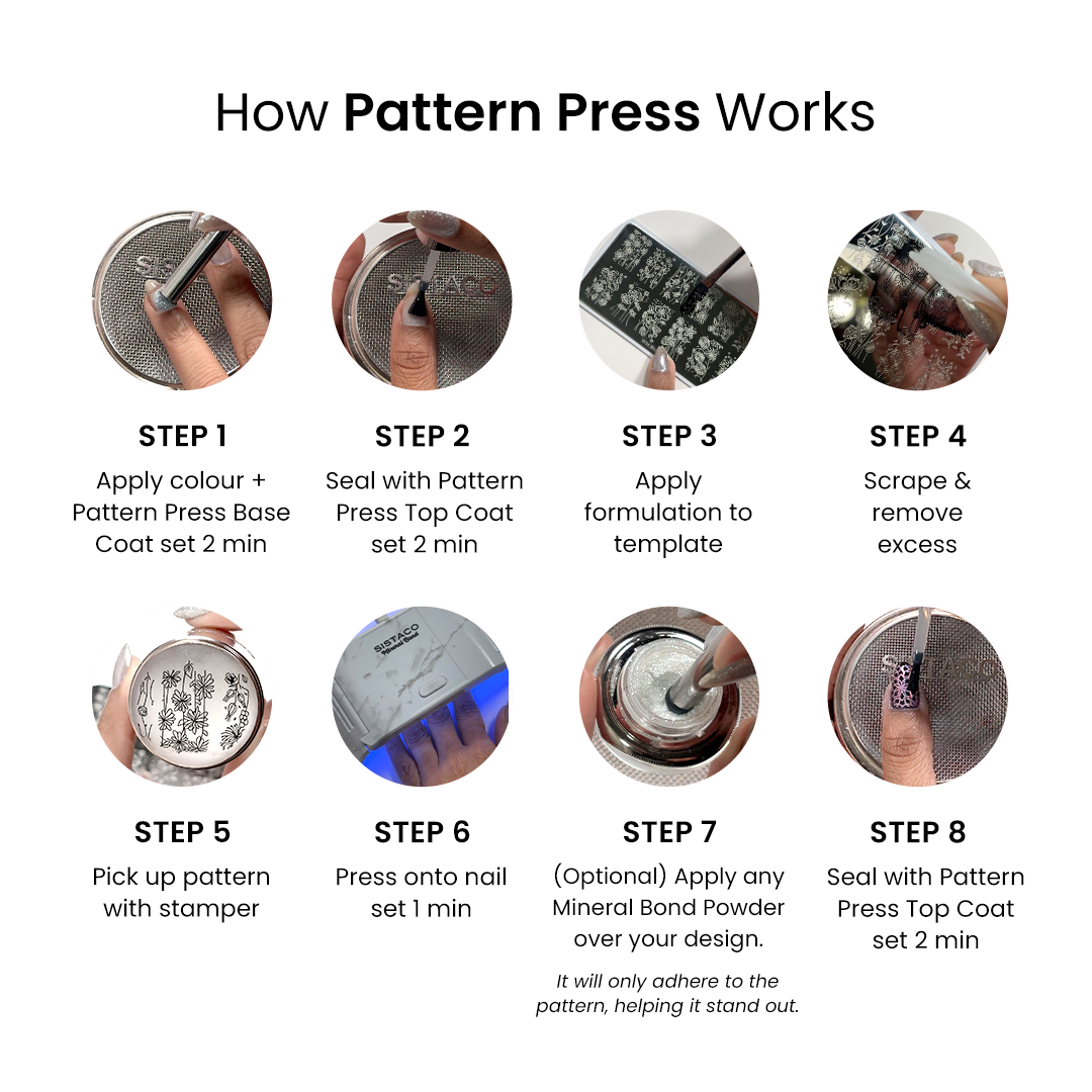 Pattern Press Base Coat
