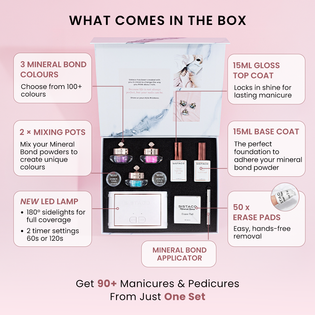 Sistaco™ Mineral Bond Nail Set (GET 3 EXTRA COLOURS FREE!)